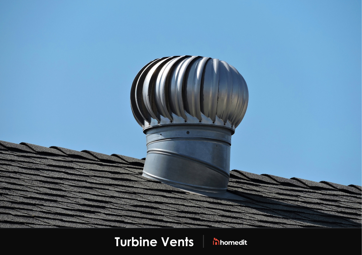 Turbine Vents