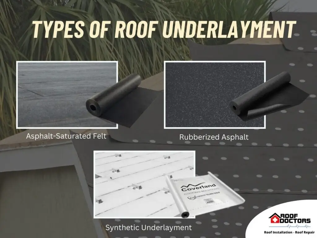 Is roof underlayment necessary
